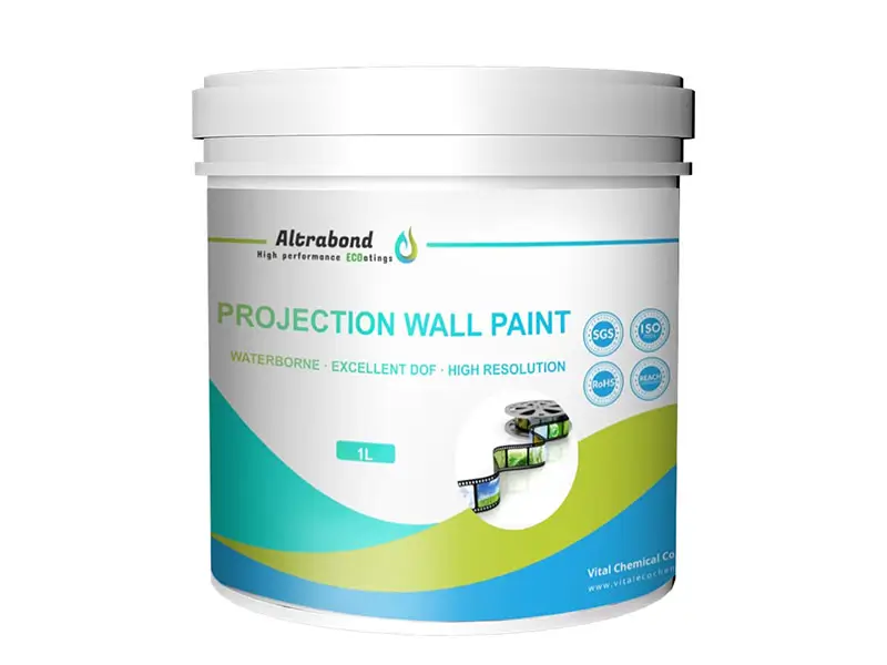 Water-based projection wall paints