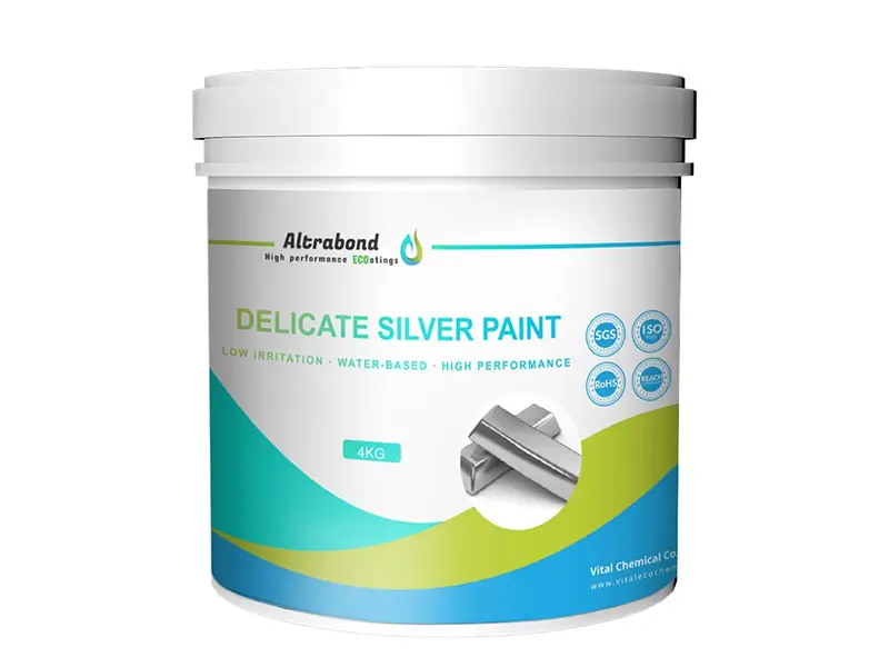 Water-based metal paint